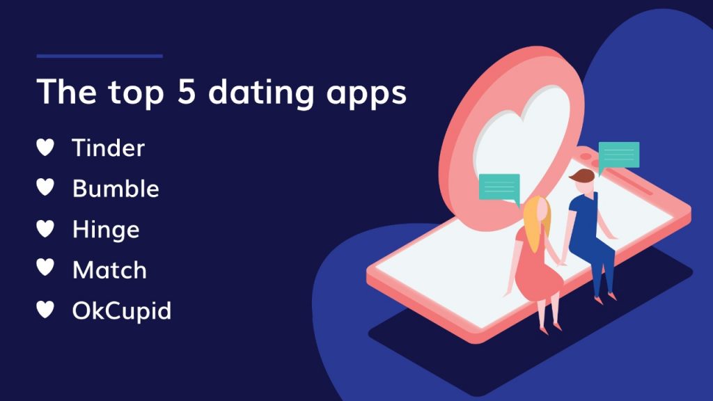 The top 5 dating apps based on what you’re looking for - Mypcot Infotech