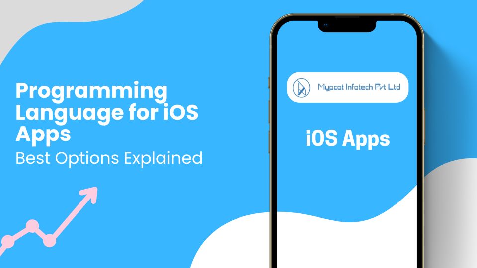 programming language for ios apps