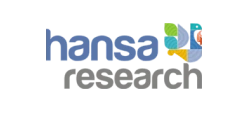 hansa research